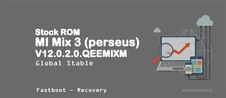 MI Mix 3 (perseus) V12.0.2.0.QEEMIXM Global Stable
