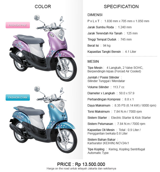 Yamaha Mio Fino  Indonesia 2012 Kepuasan Pelanggan Dan 