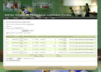 Software Apliukasi Futsal, Berbasis Web