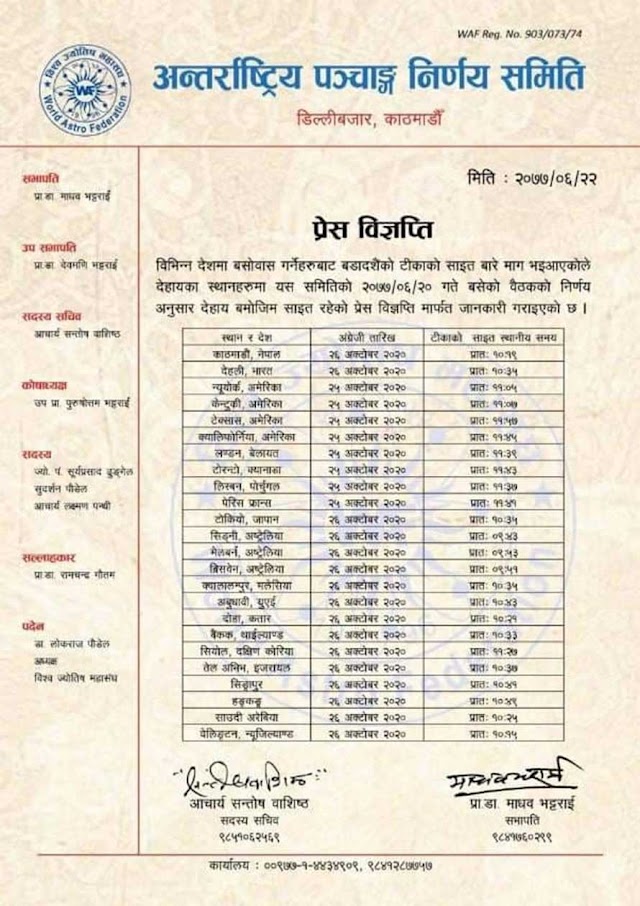 Dashain Tika Time - 2077