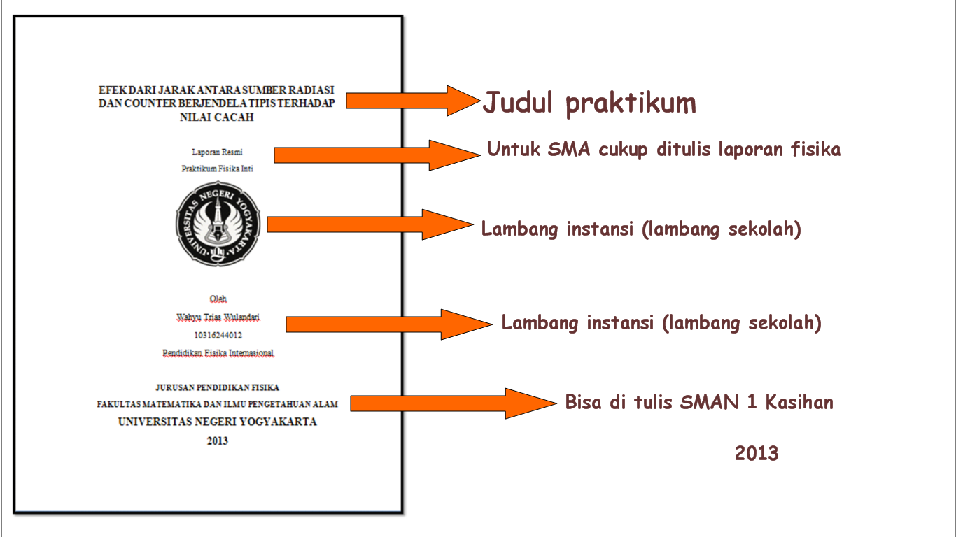 Contoh Laporan Praktikum Fisika Vektor - Laporan 7