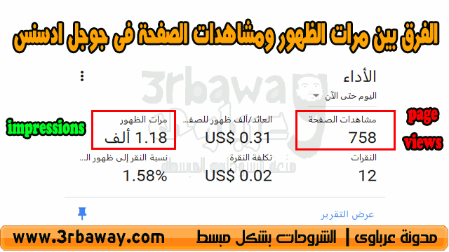 ماهو الفرق بين مرات الظهور ومشاهدات الصفحة فى جوجل ادسنس difference between impressions and pageviews in Google Adsense