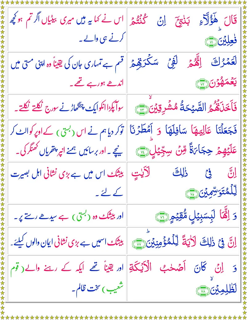 Quran,Surah Al-Hijr with Urdu Translation,Quran with Urdu Translation,