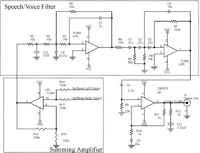 Center Channel 5.1 Amplifier