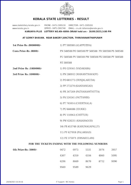 kn-489-live-karunya-plus-lottery-result-today-kerala-lotteries-results-28-09-2023-keralalotteryresults.in_page-0001