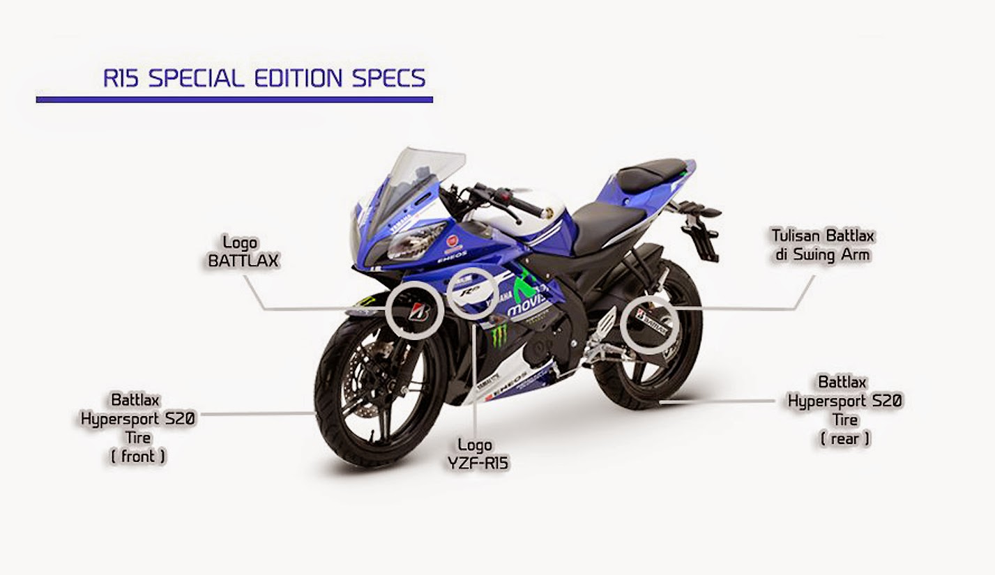 RedCasey Personal Blogs AKSESORIS RESMI YAMAHA YZF R15 2014