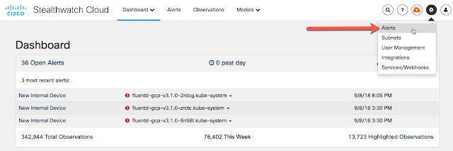 Cisco Stealthwatch, Cisco Stealthwatch Cloud, Security Analytics, Cisco Certifications