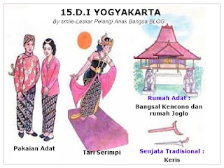 Seni Tradisional Indonesia