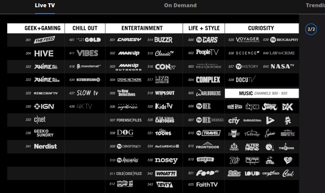 PC & Music TechnoGeek: What is Pluto TV? Here's everything ...