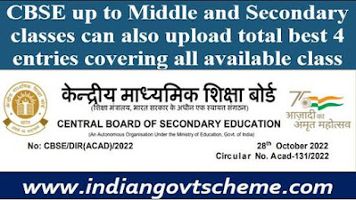 CBSE up to Middle and Secondary classes