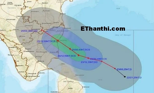 கரையை கடக்கும் நிவர் புயல்