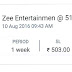 Stock of the day to BUY