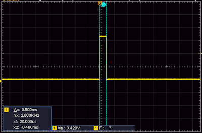 STM32,PWM,ADC