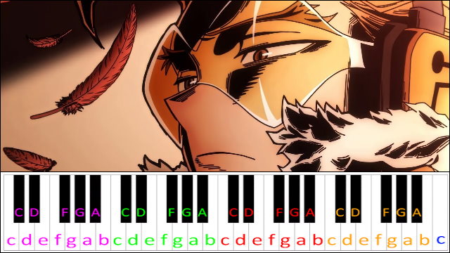 Hitamuki by SUPER BEAVER (My Hero Academia OP 10) Piano / Keyboard Easy Letter Notes for Beginners