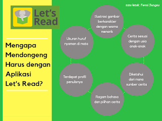 Apa saja hak anak, apa 10 hak anak, diatur di dalam apa hak anak, Konvensi Hak-hak Anak tahun 1989, apa itu dongeng, apa itu mendongeng, seperti apa cerita bergambar, kak Aio, Ayo dongeng Indonesia, aplikasi lets read, apa itu aplikasi lets read, cara unduh aplikasi lets read, bahasa di aplikasi lets read, developer dari aplikasi lets read, manfaat mendongeng, apa manfaat dari mendongeng, cara membaca nyaring, apa itu membaca nyaring, cerita bergambar, jenis cerita bergambar, aplikasi lets read cerita bergambar, berapa bahasa di aplikasi lets read, ayo membaca, membaca menyenangkan, teknik membaca menyenangkan, bagaimana cara membaca menyenangkan, aplikasi lets read ayo membaca,