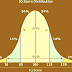 What Does an IQ Score of 195 Mean?