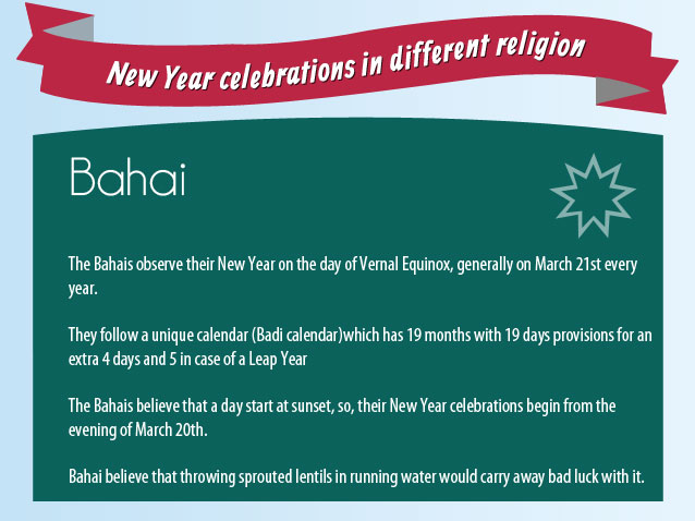 New Year Celebrations in Bahai Religion