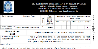 Junior Engineer - Electrical Jobs RMLIMS