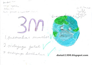 Gambar Imajinasi Virus Corona Kelas 2A SDN Parapat 1 Tahun Pelajaran 2020-2021