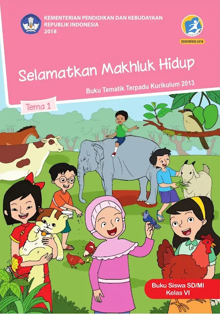 Rangkuman Materi Kelas 6 Tema 1 Subtema 3 K13R18