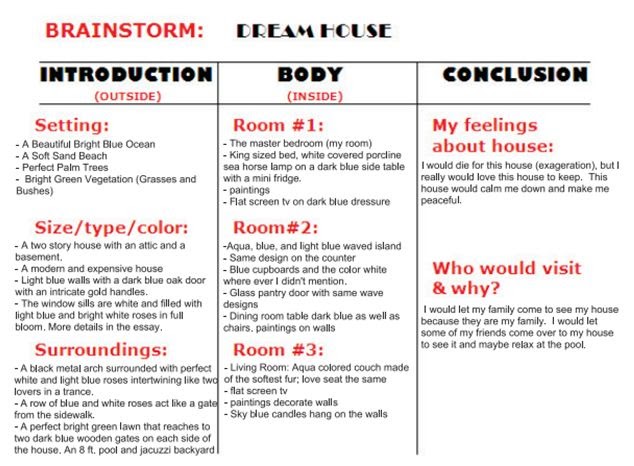 descriptive writing about a house