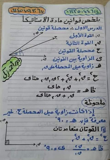 ملخص قوانين الاستاتيكا للصف الثالث الثانوى 2021 في 10 ورقــات