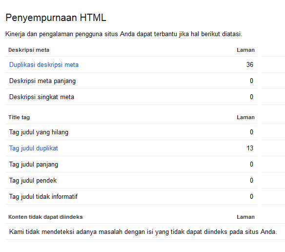 cara mengatasi duplikat meta description dan title tag Cara Mengatasi Duplikat Title dan Meta Description di Blogspot