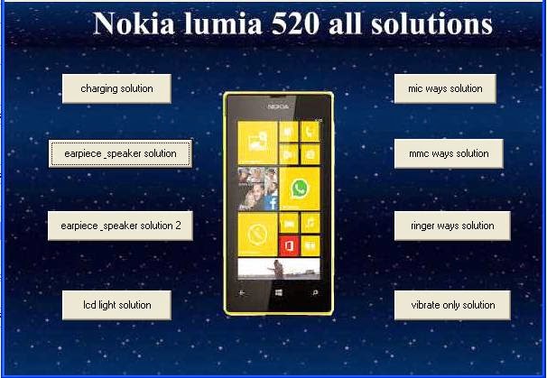 Nokia Hardware Solution: Download free software Nokia 