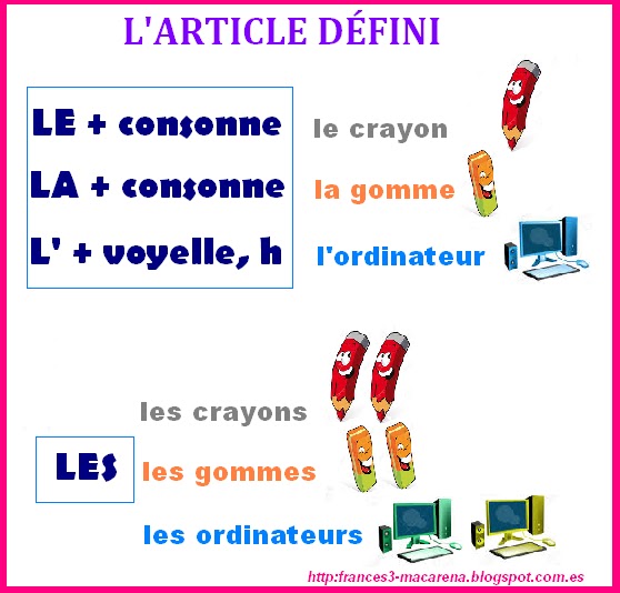 Afbeeldingsresultaat voor l'article dÃ©fini