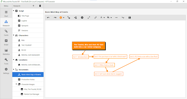 Scenarist Research section includes a basic mind mapping tool.