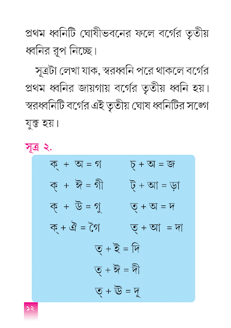 ব্যঞ্জনসন্ধি | প্রথম অধ্যায় | পঞ্চম শ্রেণীর বাংলা ভাষাপথ | WB Class 5 Bengali Grammar