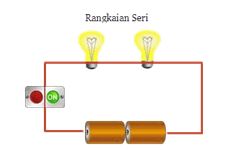 nyunyun physics rangkaian seri  paralel dan campuran