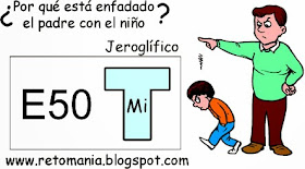 Jeroglíficos, Retos matemáticos, Desafíos matemáticos, Problemas matemáticos