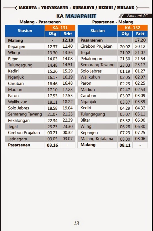 P.N. NEWS: Jadwal Kereta Api MAJAPAHIT Jakarta - Malang ...