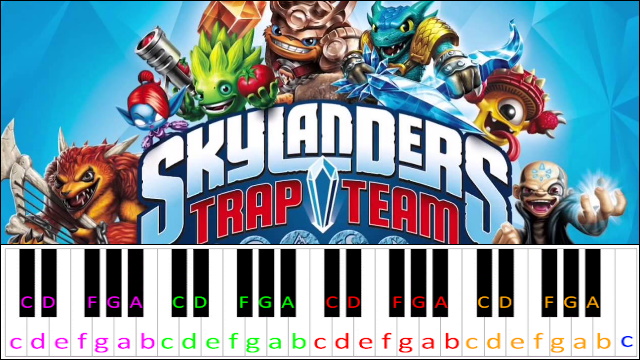 Skylanders Trap Team Theme Song Piano / Keyboard Easy Letter Notes for Beginners