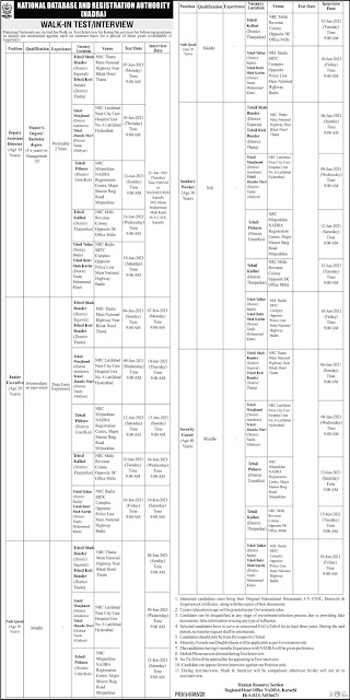 Nadra Jobs 2021 | National Database & Registration Authority | NADRA | ns job ads | nsjobads