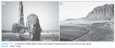 PROSES ALAM EKSOGEN PELAPUKAN EROSI SEDIMENTASI