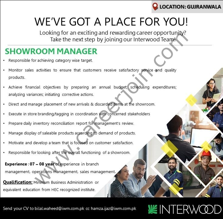 Interwood Mobel Pvt Ltd Jobs September 2021