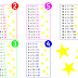 Year 3 Times Tables