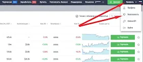 Биржа Latoken настройки безопасности