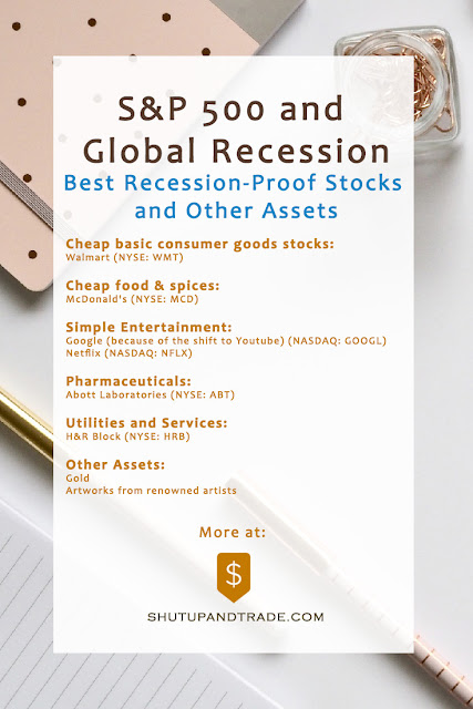 S&P 500 and Global Recession: Best Recession-Proof Stocks and Other Assets