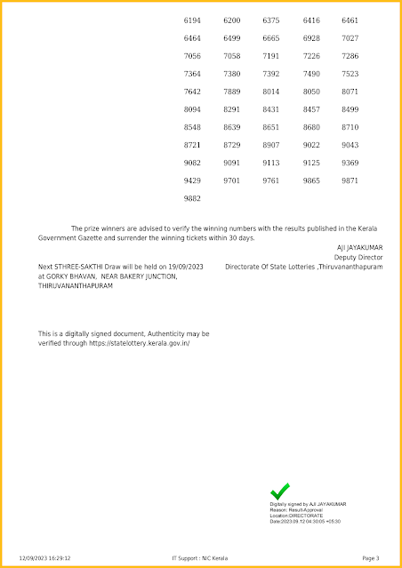 ss-380-live-sthree-sakthi-lottery-result-today-kerala-lotteries-results-12-09-2023-keralalotteriesresults.in_page-0003