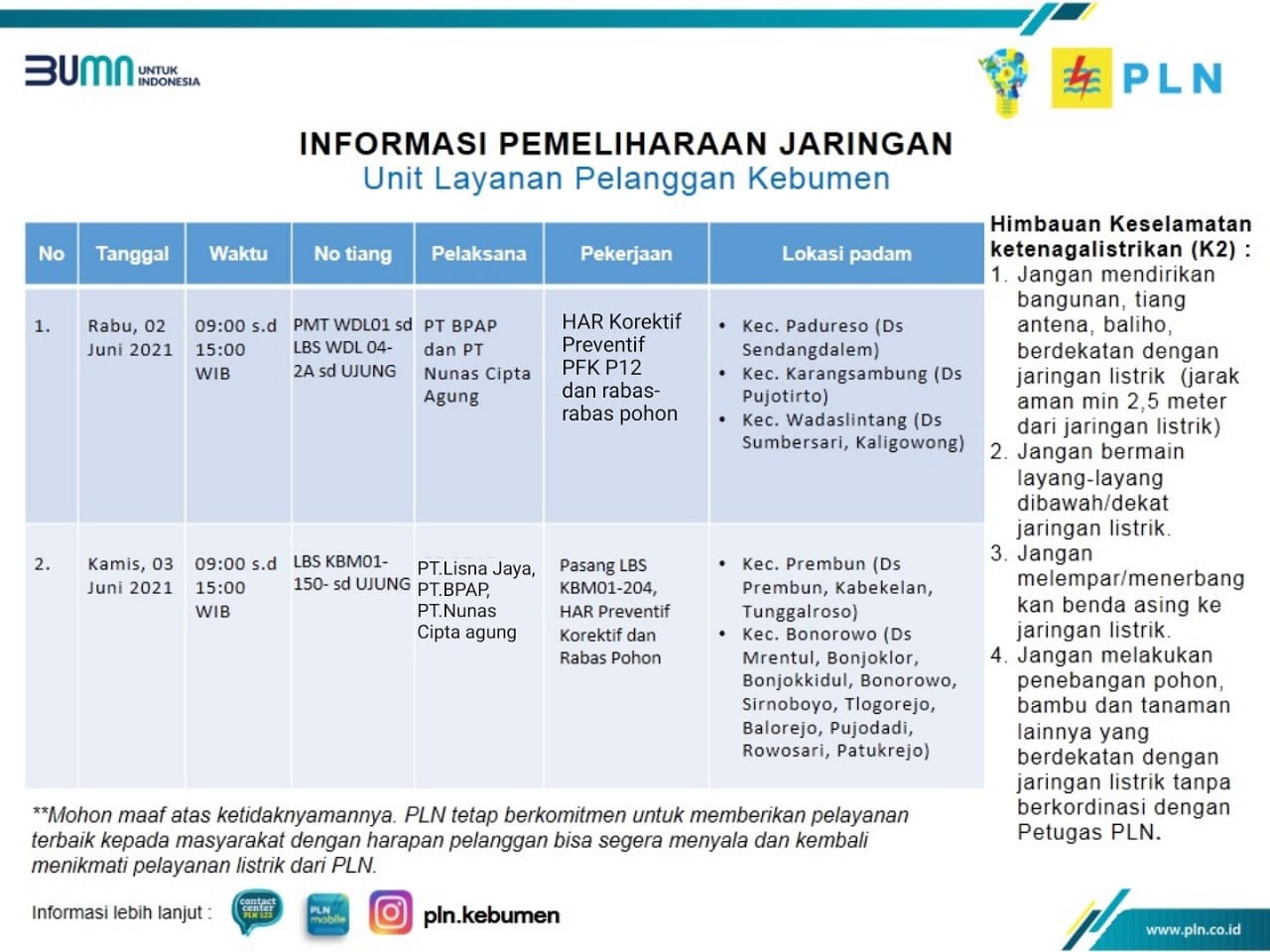 Ada Pemadaman Listrik di Kebumen, Berikut Lokasinya