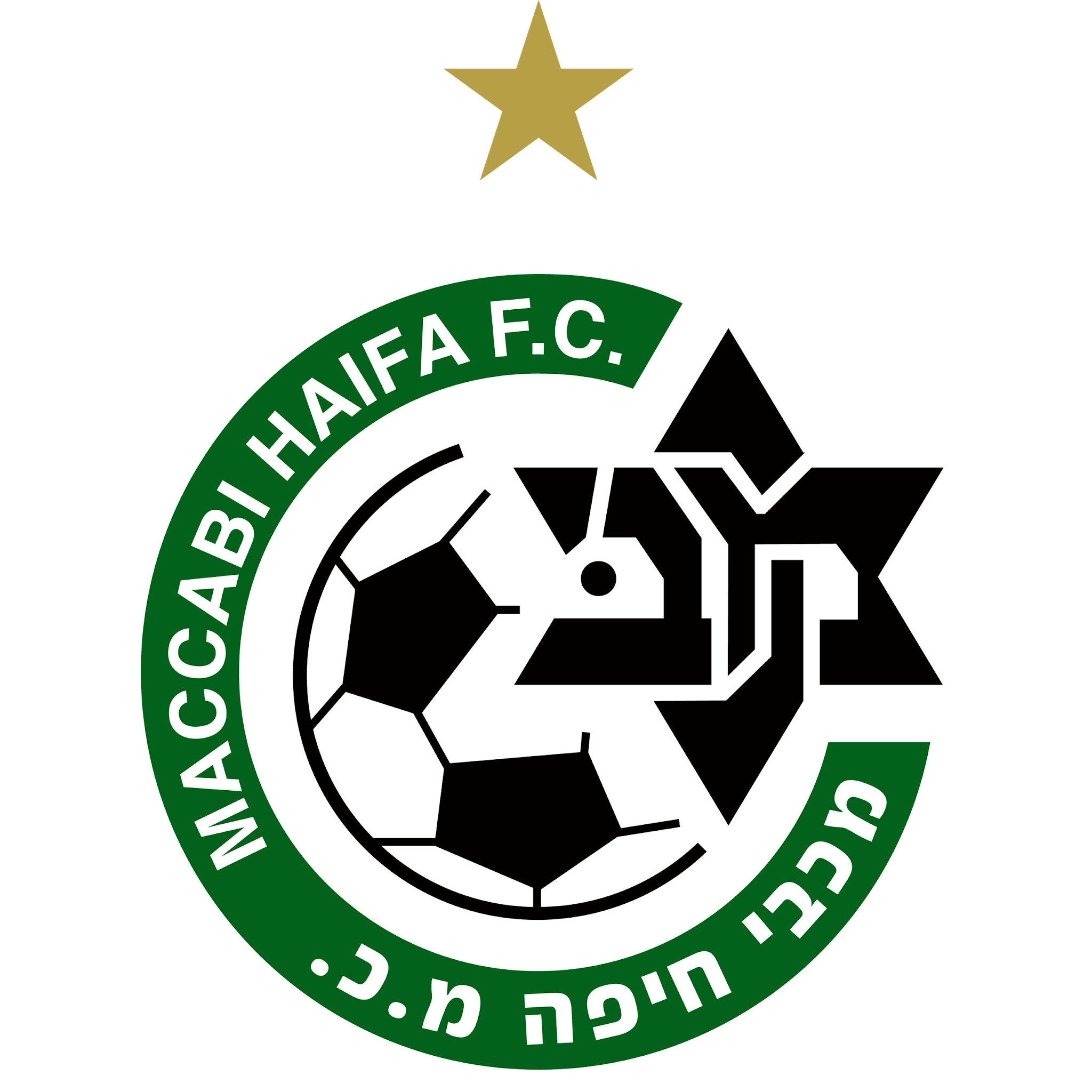 Escudos de Futebol do Mundo: ISRAEL