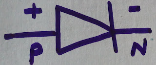 Simple Diode Symbol,diode,diode symbol