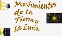 http://cplosangeles.juntaextremadura.net/web/edilim/curso_3/cmedio/la_tierra_3/movimientos/movimientos.html