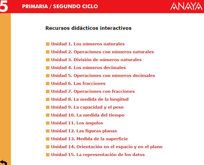  Matemáticas