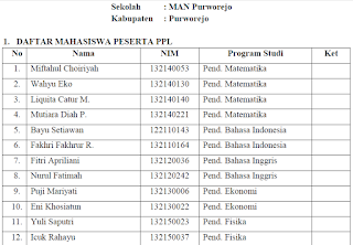 Contoh Sertifikat dalam Bahasa Inggris