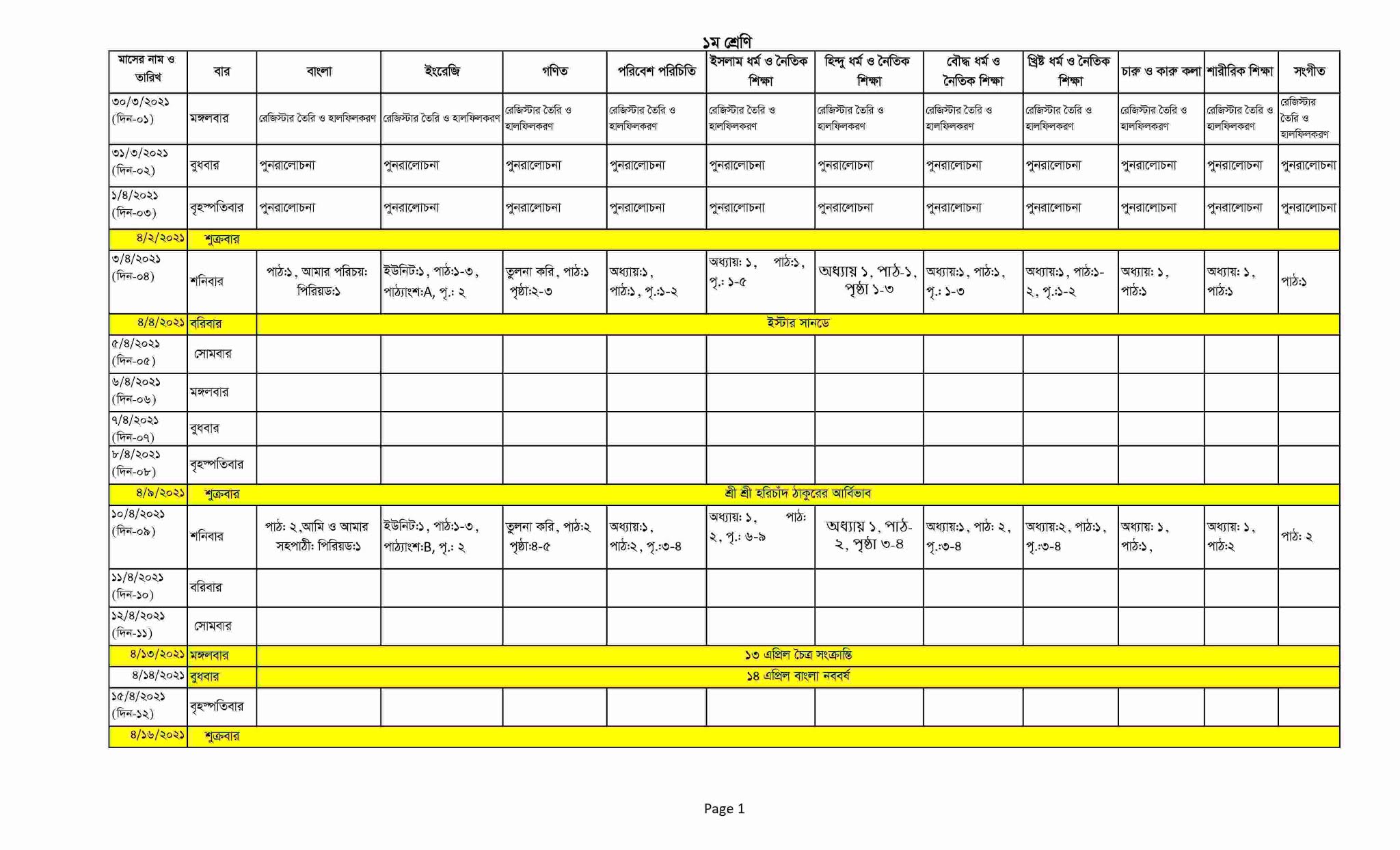 Class 1 Assignment Bangla