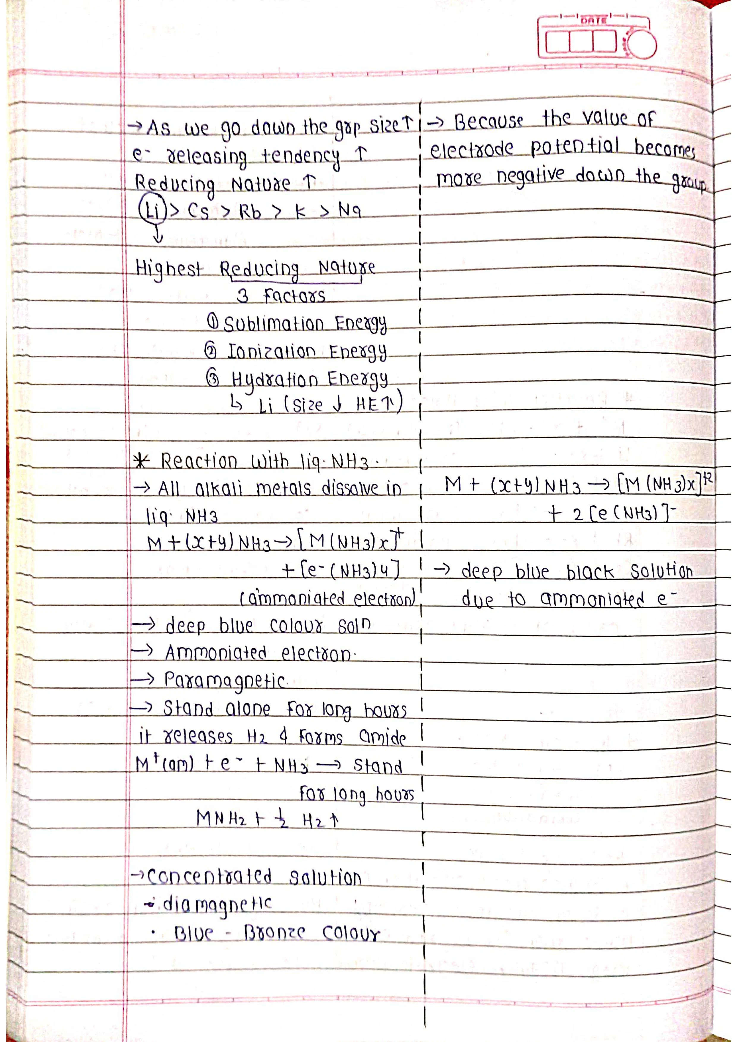 s-Block Elements - Chemistry Short Notes 📚